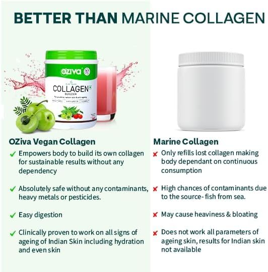 Collagen Watermelon for Skin Hair &amp Nails Plant-Based Collagen Peptides Supplement for Men &amp Women Non-GMO No Sugar Added Powder 125g
