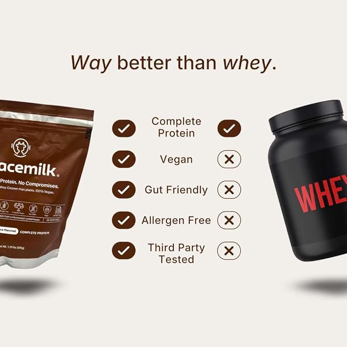 Spacemilk Premium Protein Chocolate Protein Powder Vegan 4.24g BCAAs Non-GMO Gluten Free (1.29 lbs)