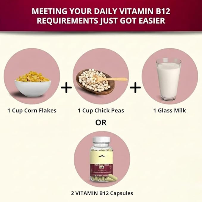Plant Based Vitamin B12 Supplement for Men &amp Women | Organic Formulation for Vegetarians &amp Vegans to Support Nervous System &amp Brain Function (60 Capsules)