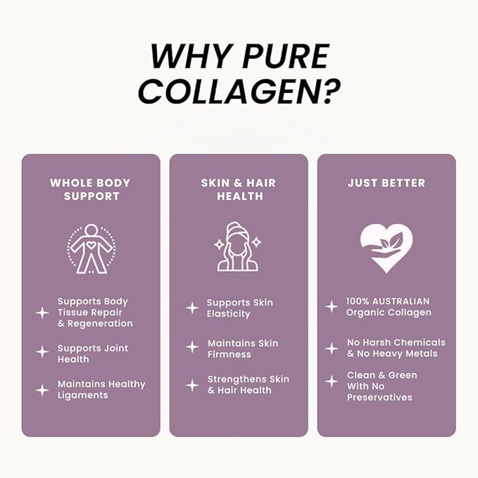 Organic Collagen Australia Pure Collagen &amp Liver Capsules – Muscle Strength &amp Vitality with Hydrolyzed Collagen Grass-Fed Liver and Vitamin B12 – 120 Capsules