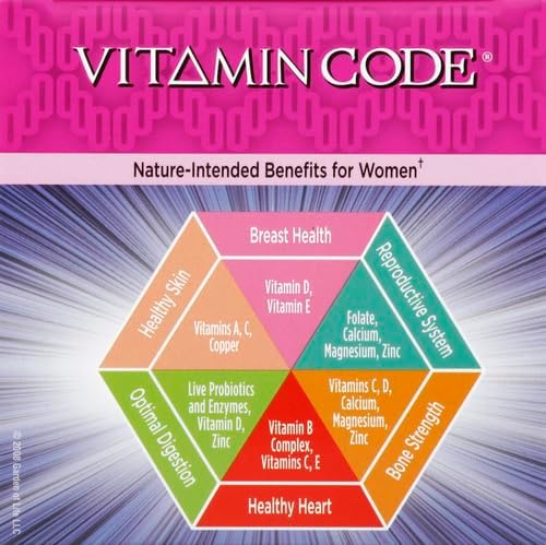 Garden of Life Multivitamin for Women Vitamin Code Women's Multi - Whole Food Womens Iron Folate not Folic Acid Vitamin A and Probiotics for Womens Energy 240 Vegetarian Capsules (Pack of 2)