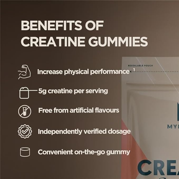 Myprotein Creatine Gummies 5g Creatine Monohydrate per Serving Lemon 90 Count 18 Servings Chewable Post/Pre Workout Strength &amp Recovery Sports Nutrition Supplement Vegan Non-GMO