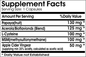 PH Balance Max ~ 90 Capsules - No Additives ~ Naturetition Supplements