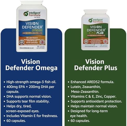 Vision Defender Plus &amp Omega Eye Bundle – Eye Supplements with AREDS2 (Lutein Zeaxanthin Vitamin C &amp E Copper Zinc) Meso-Zeaxanthin Omega-3 Fish Oil (EPA DHA). Made in UK