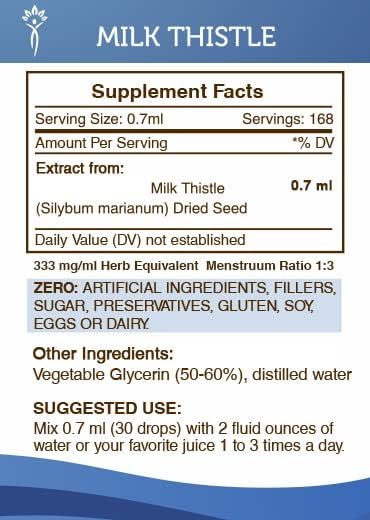 Secrets of the Tribe Milk Thistle Tincture Alcohol-Free Extract Milk Thistle (Silybum marianum) Dried Seed 4 OZ