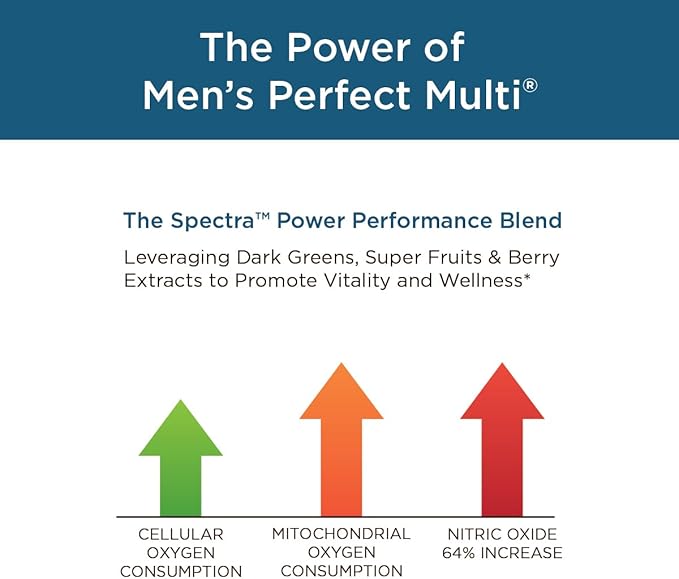 Purity Products Bundle - Men's Perfect Multi + Flexuron Joint Formula Men's Multi Supports Healthy Vitality Energy +More - Flexuron - 3X Better Than Glucosamine &amp Chondroitin - 30 Day Supply