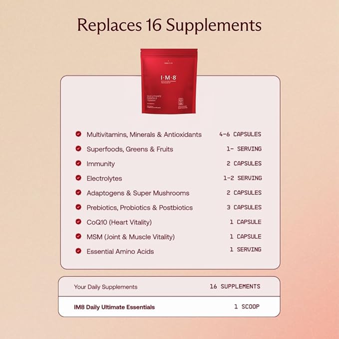 IM8 Daily Ultimate Essentials All-in-One Multivitamin Supplement Powder Bag 92 Nutrient Rich Ingredients CoQ10 Probiotics Vitamins Greens Gluten Free Vegan Acai Mixed Berry 12.5oz 30 Servings