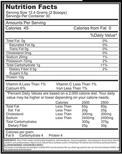 Renaissance Activated Whey Protein Powder Isolate with Digestive Enzymes - 372g - Chocolate Flavor
