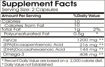 Omega 3 Fish Oil 1200mg (Emulsified Dry) // 100 Capsules // Pure // by PureControl Supplements
