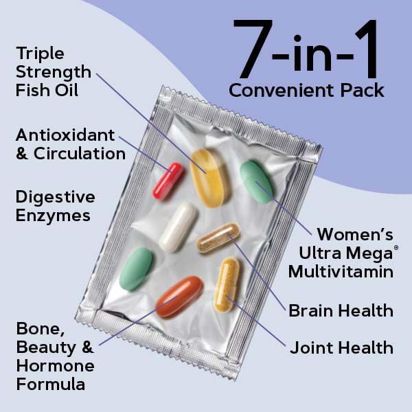 GNC Whole Body Vitapak Program Ultra Premium Proven Multivitamin Blend 7 in 1 Formula 30 Servings