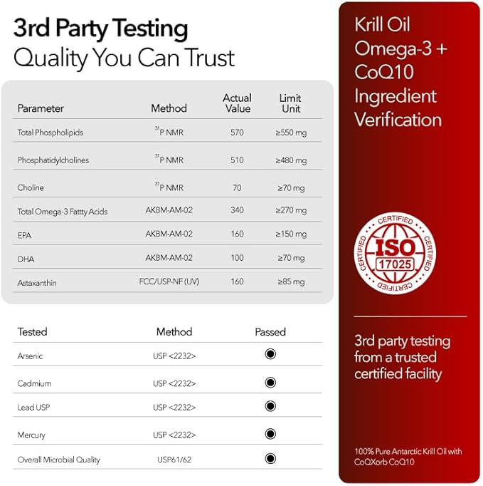 Antarctic Krill Oil 2000 mg Plus 250mg CoQ10 Omega 3 DHA Highest Concentration 56% Phospholipids SupoerbaBoost Astaxanthin Omega 3 Fatty Acid Supplements Supports Heart No Fish Oil 30-Days