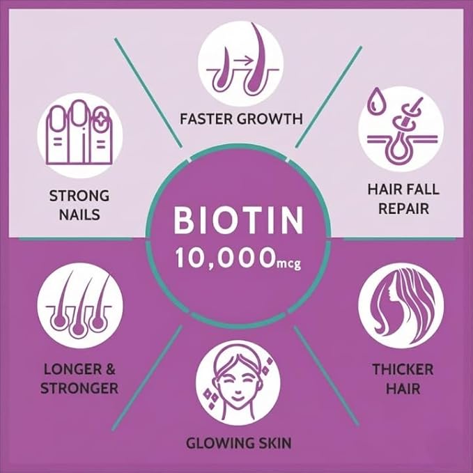 Biotin 10000mcg for Hair Growth Skin &amp Nails – 60 Veg Tablets