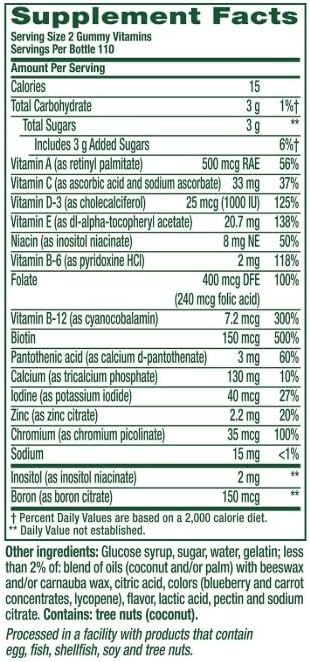 Vita Women's Multivitamin Gummies 220 Count - Daily Supplement with 16 Key Nutrients - Supports Energy Metabolism Bone &amp Immune Health - Berry Flavors