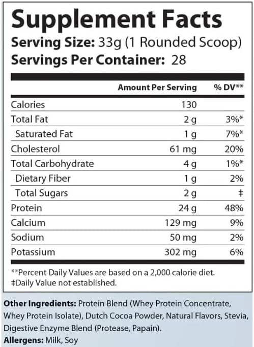Whey Protein Premium Blend w Stevia (Chocolate) Metabolic Series 2Lb