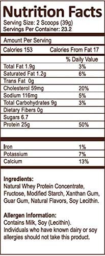 NUTRI-Supreme Whey Protein Powder Coffee Flavor Dairy Cholov Yisroel 2 Pound
