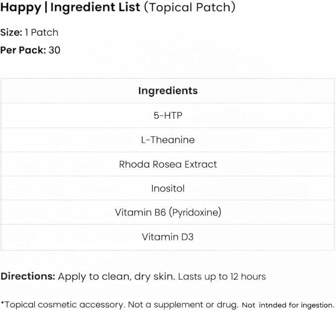 The Patch Remedy Happy Patch | 5-HTP L-Theanine Rhodiola Inositol B6 Vitamin D3 | 30 Patches