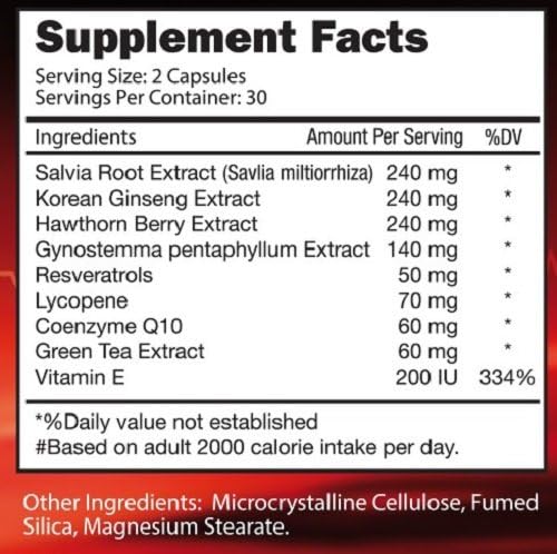 Active-Q10 Supports Healthy Heart (60 Capsules)