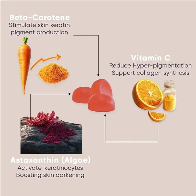 Tanning Gummies for Women &amp Men Natural Skin Tanning Supplement with Vitamin C Astaxanthin &amp Beta Carotene - Oral Melanin Booster - Organic Bronzing Chews Made in USA - 60 Count