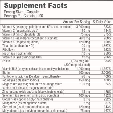 BariatricPal Gastric Bypass Complete Vitamin Pack (Multivitamin Capsule - Iron Free) (1-Month Supply)