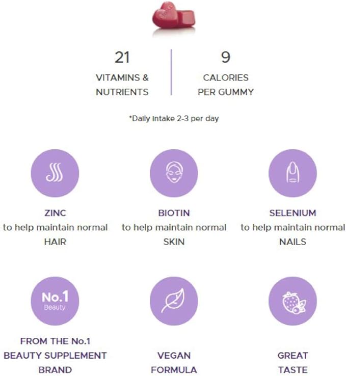 Perfectil Hair Crush Vitamin Gummies - Hair Growth and Thickening Formula | Supports Thicker Healthy Hair | Biotin Vitamin D and More in a Vegan Chewable Gummy