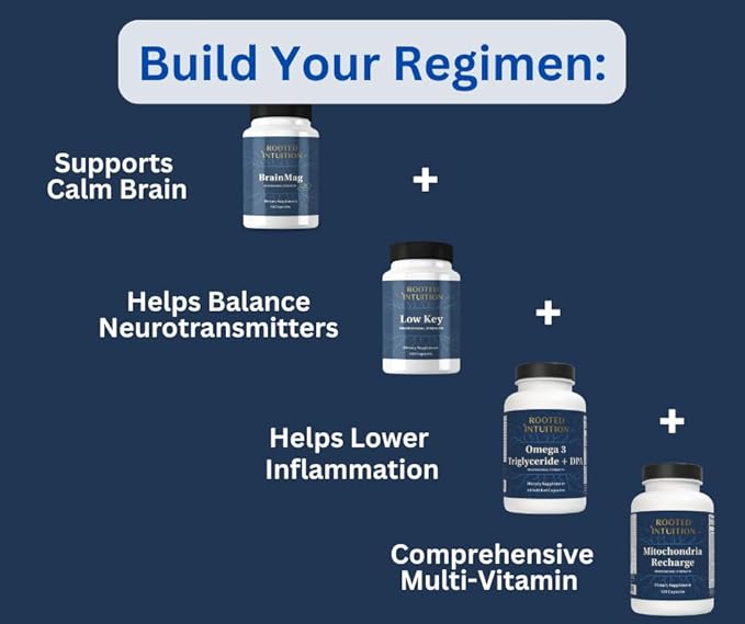 Brain Mag Plus - Magnesium L-Threonate Methylcobalamin &amp Theacrine for Clear Focus Mental Energy &amp Motivation | Non-Habit Forming Stimulant-Free | 60 Capsules