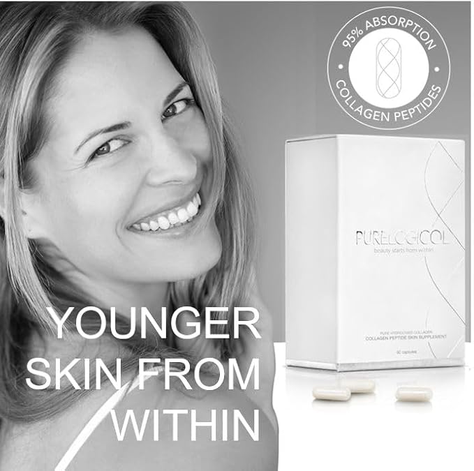 Collagen for the Skin