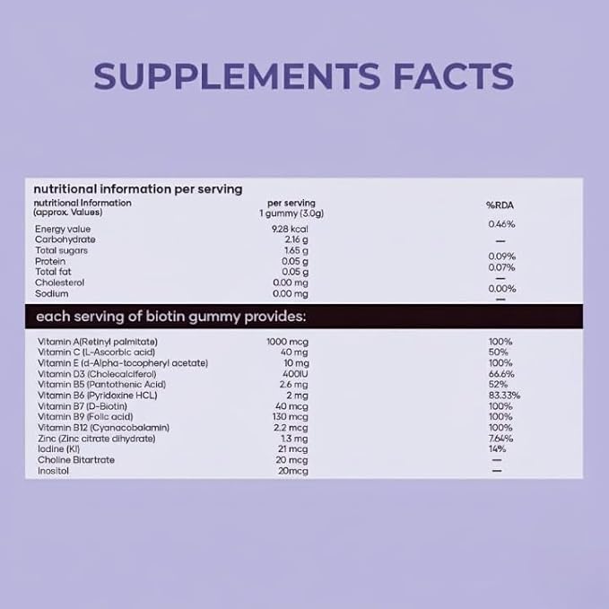 Biotin Hair - 30 Gummies | for Stronger Shinier Hair &amp Nails | Gummies for Women Hair Growth
