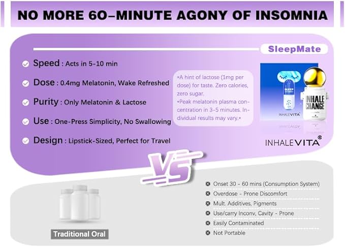 Melatonin Inhaler Sleep Aid Combo Green|Includes 15 Capsules &amp 1 Reusable Inhaler Fast-Acting with Advanced Absorption|0.4mg Low Dose Zero-Sugar|Wake Refreshed PortableNon-Habit Forming