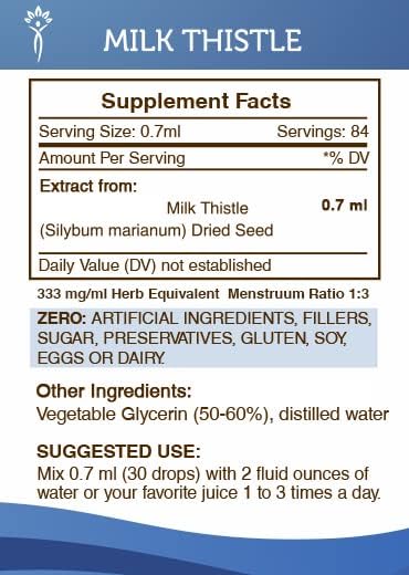 Secrets of the Tribe Milk Thistle Tincture Alcohol-Free Extract Milk Thistle Silybum marianum Liver Health 2 oz