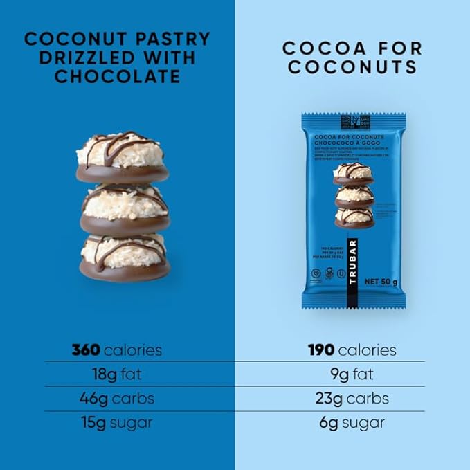 TRUBAR Vegan Protein Bar Cocoa For Coconuts and Cookies and Creamy 16 ct