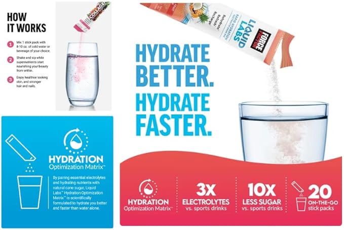 Hydration &amp Skin Boost is Your New Friends for Spring and Summer time QR Code + Combo Packs with (Mango &amp Fresh Citrus (20 Packs Each))
