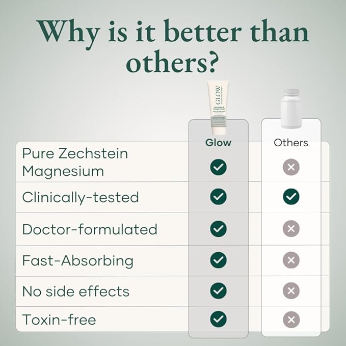 Glow by Hormone University - Magnesium Lotion with Collagen - Magnesium Cream - Bedtime Routine Sleep Lotion - The Highest Concentration of Genuine Zechstein Magnesium Chloride (Pack of 1)