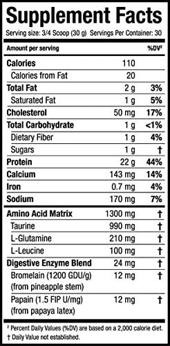 Scitec Nutrition 100% Whey Protein Professional - 2.03 Pound Lemon Cheescake