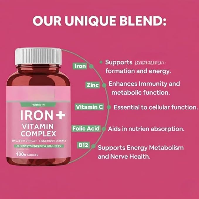 Iron + Vitamin C + Folic Acid Supplement | Fast Acting – Pack of 100 Tablets