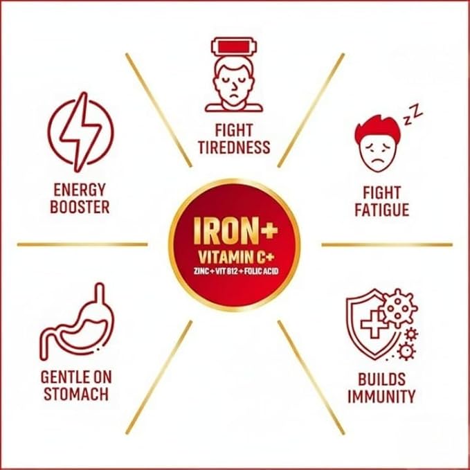 Iron B12 FOLIC Acid VIT C for Healthy Energy Stamina Immunity (Pack of 1 30)