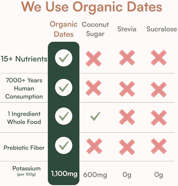 TIDLOS Grass-Fed Protein Powder (Snickerdoodle)