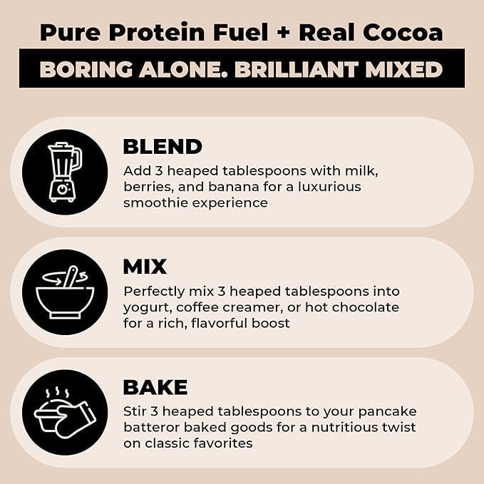 2-Pure Protein Powder - Unsweetened Only 2 Ingredients | Keto Low Carb Gluten Free Non-GMO | 26G Milk Protein Isolate Powder - 30 Servings (2 Pound Chocolate)