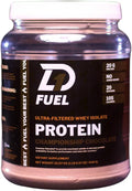 Grass Fed Whey Isolate Protein Powder - Championship Chocolate - 20g Protein - No Artificial Ingredients - Clean Muscle Recovery &amp Growth