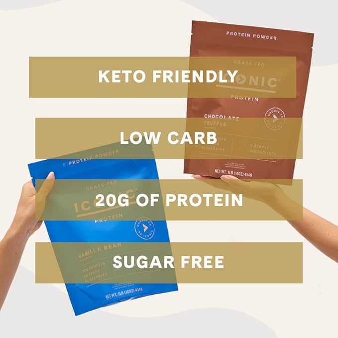 ICONIC Protein Powder Vanilla Bean - Sugar Free Low Carb Protein Powder - Lactose Free Gluten Free Non-GMO - 20g Grass Fed Whey &amp Casein Protein - Keto Friendly 1 lb Pouch (18 Servings)
