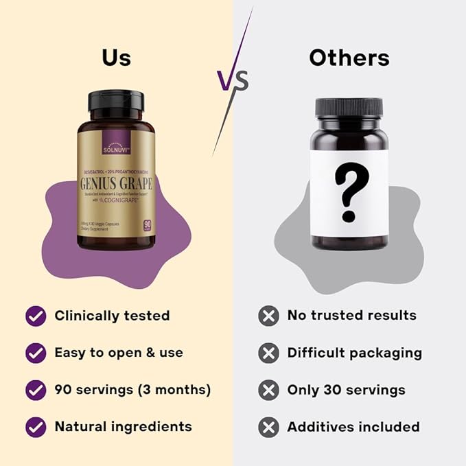 Cognitive Wellness Bundle - Resveratrol Complex &amp Shilajit Fulvic Acid Minerals - Sea Moss Ashwagandha Clinically Tested Cognigrape Red Grape Extract - Non-GMO Gluten-free Vegan Supplement