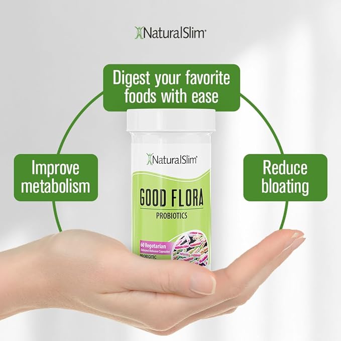 NaturalSlim Good Flora Probiotics for Women &amp Men - Gut Health Supplements with 7 Powerful Strains for De-Bloating &amp Vitality - Probiotics for Digestive Health 60 Vegetarian Capsules 2 Pack