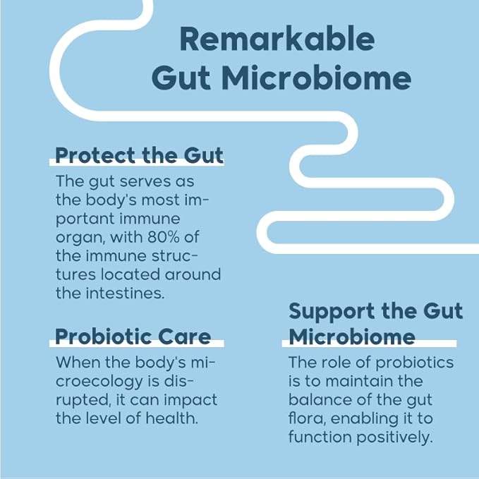 60 Billion CFU 10 Strains Probiotic-Additional prebiotics are added to regulate the balance of intestinal flora promote peristalsis enhance immunity and improve intestinal health30 Capsules