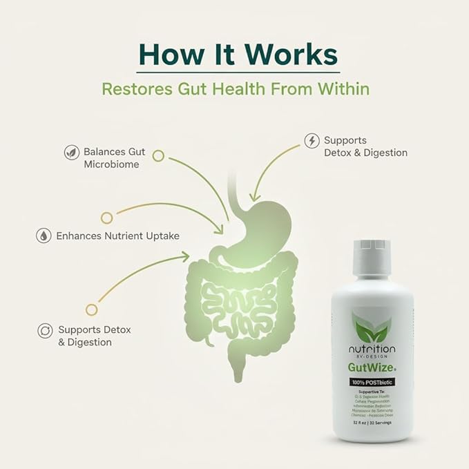 GutWize Total Health Bundle – 3 Bottles 100% Postbiotic + 3 Bottles Humic/Fulvic Blend – Gut &amp Digestive Support Microbiome Balance Natural Wellness Supplement Pack