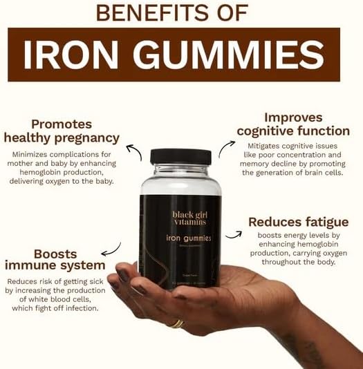 Black Girl Vitamins - Iron Gummies (20 mg) Supports Iron Deficiency &amp Anemia Gluten-Free Gelatin Free Made in The USA (Grape 60 Count) 30 Day Supply (Pack of 2)