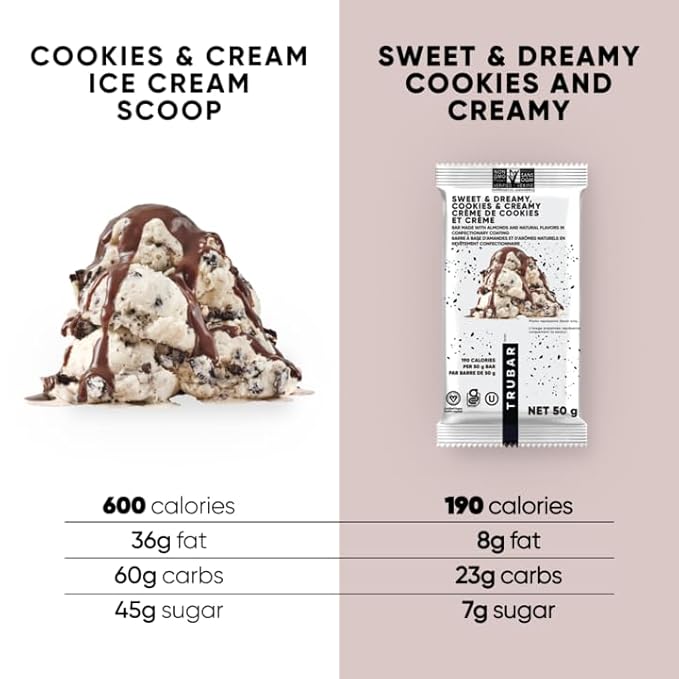 TRUBAR Vegan Protein Bar Cocoa For Coconuts and Cookies and Creamy 16 ct