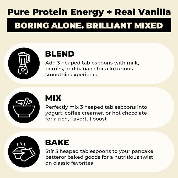 2-Pure Protein Powder - Only 2 Ingredients | Keto Unsweetened Low Carb Gluten Free Non-GMO | 26G Milk Protein Isolate Powder - 30 Servings (2 Pound Real Vanilla)