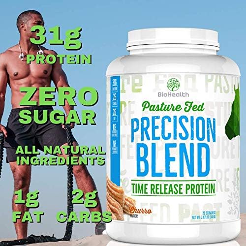 Precision Blend Churro (2 lb) | Precision Blend Time Released Protein