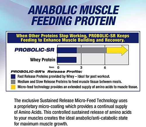 Maximum Human Performance Probolic-SR Sustained Release Protein Powder 24g Protein BCAAs Glutamine Arginine Pre-Workout Post-Workout Nighttime Protein 2lbs 26 Servings Vanilla