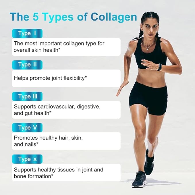 Complete Multi Collagen Complex – Types I II III V &amp X + Biotin &amp Vitamin C – Hair Skin Nails &amp Joint Support 2 Month Supply 120 Softgels