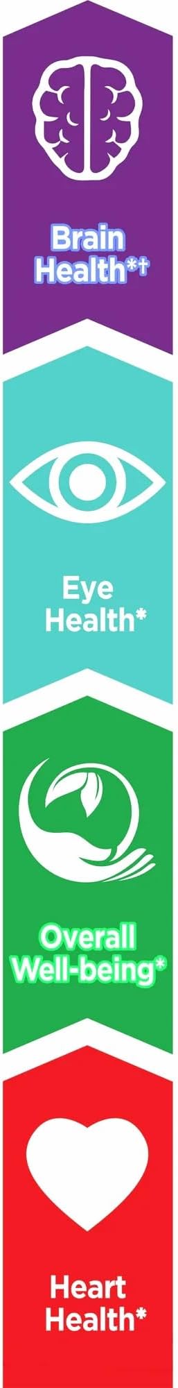 Equate 50+ Daily Multivitamin Supplement Tablets (220 Count) – Complete Multimineral Formula for Men &amp Women - Includes Sticker